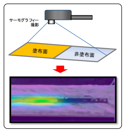 src1テスト