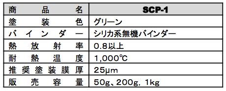 スクリーンショット 2014-12-09 11.46.31